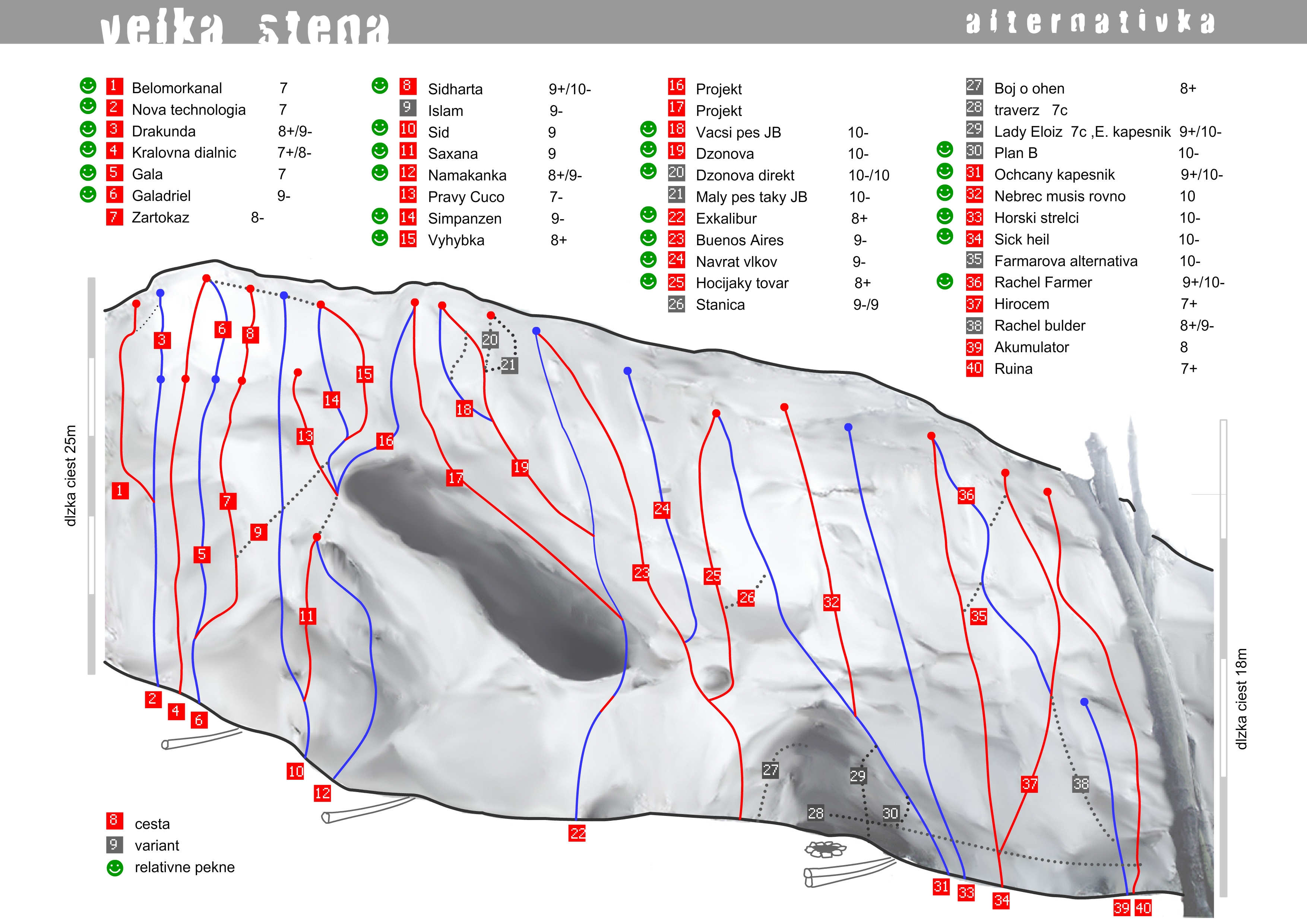 Topo image