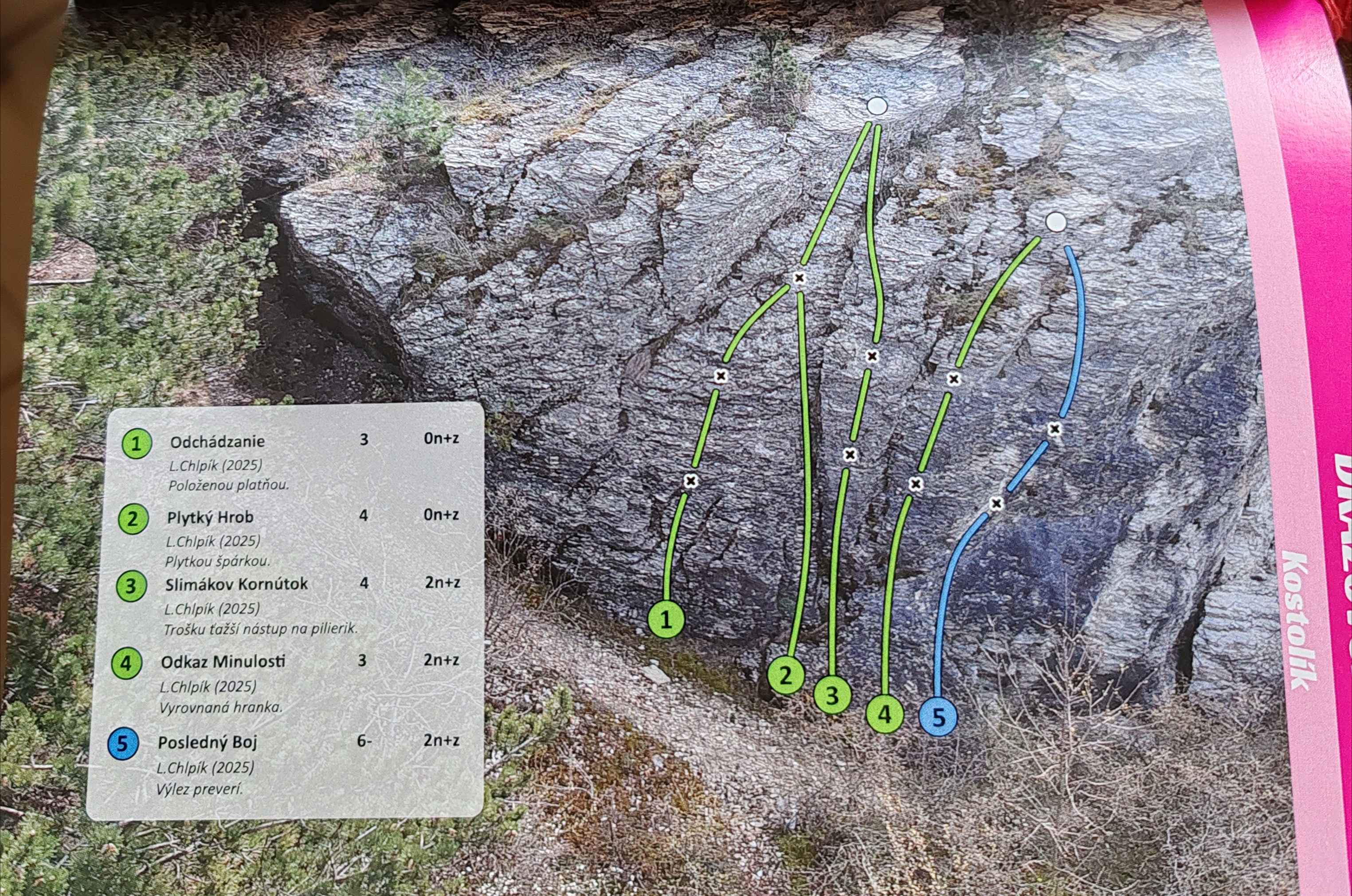 Topo image