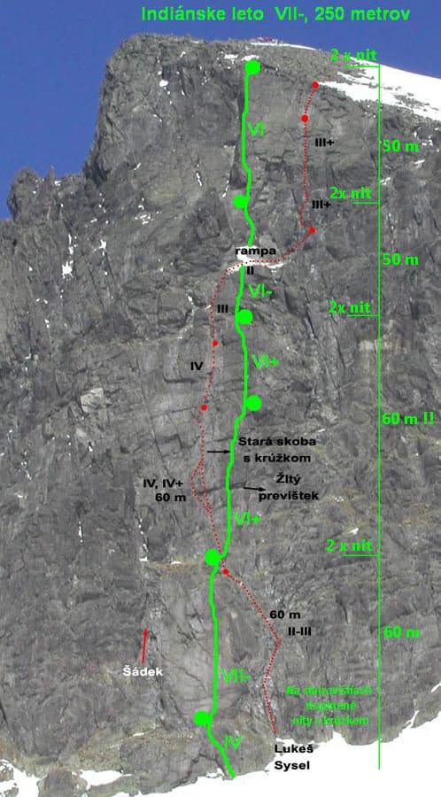 Topo image