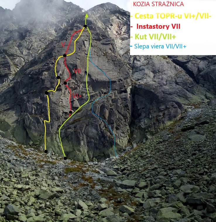 Topo image