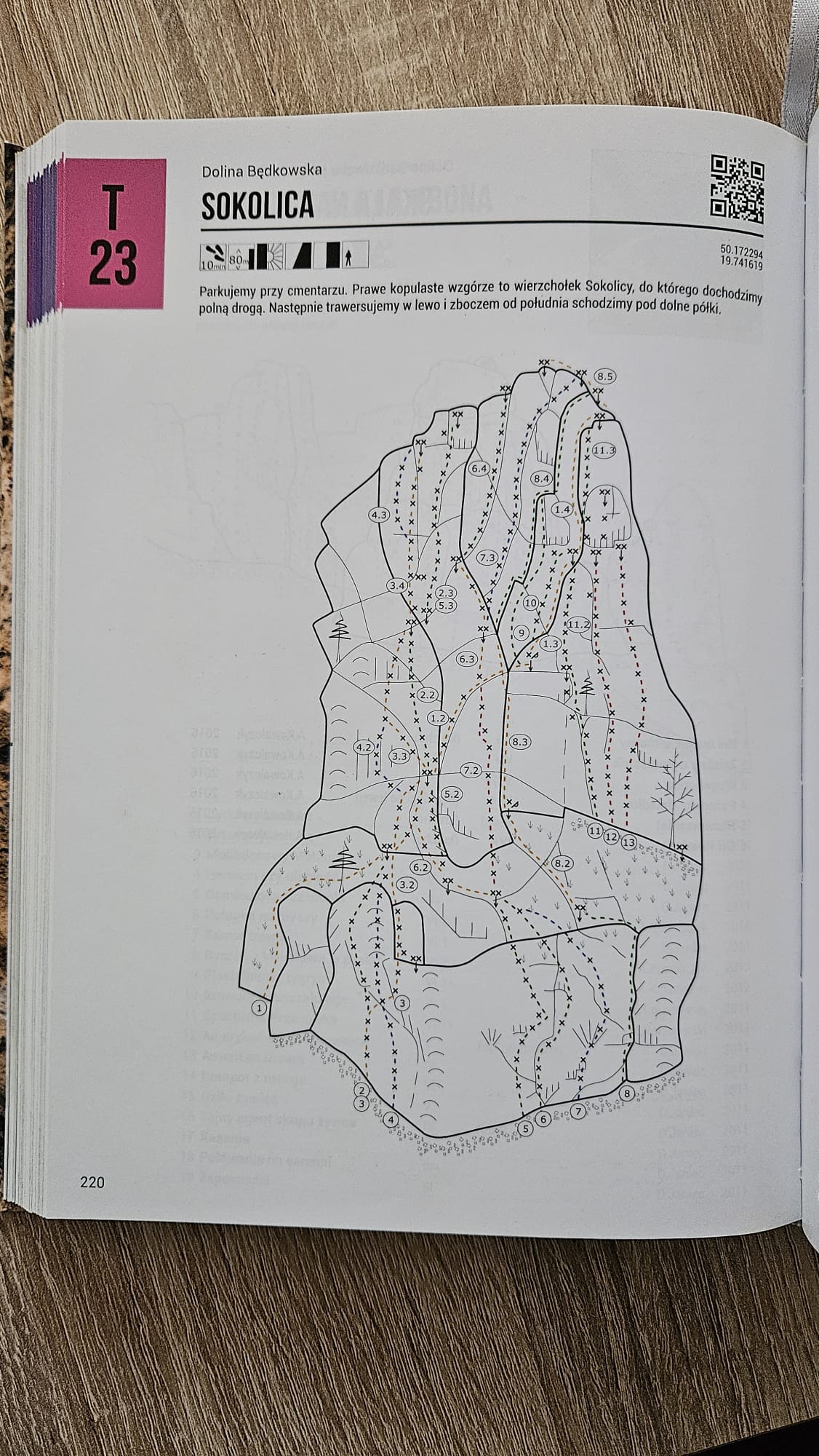 Topo image